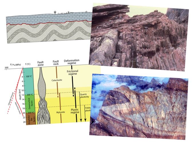 Tectonics and Structural Geology